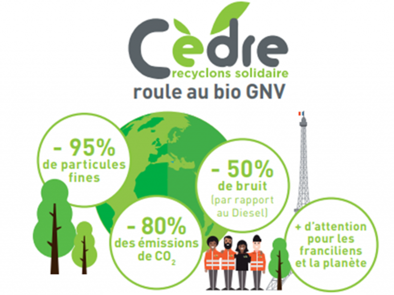 Cèdre roule avec des camions au bio GNV réduction impact carbone