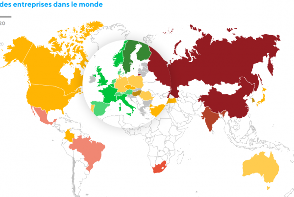 Performance RSE mondiale