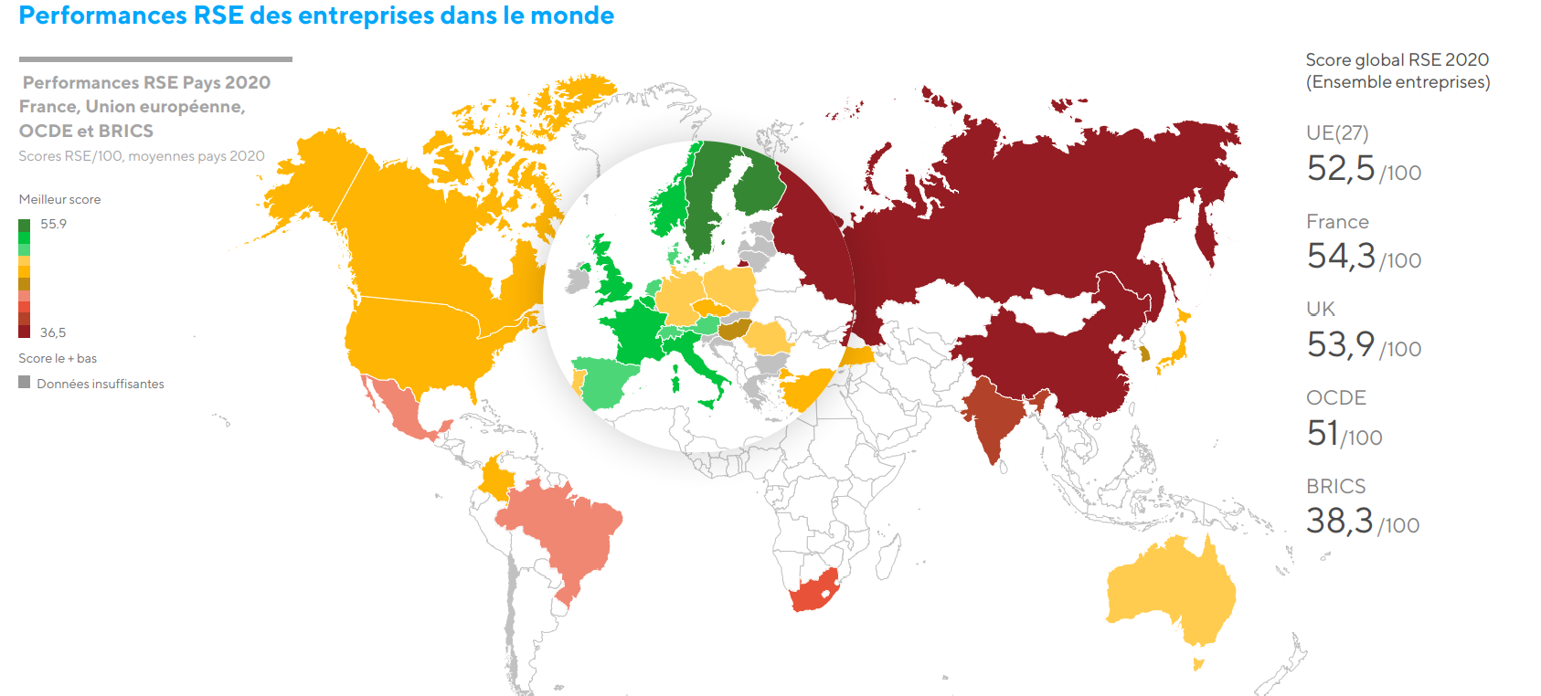 Performance RSE mondiale